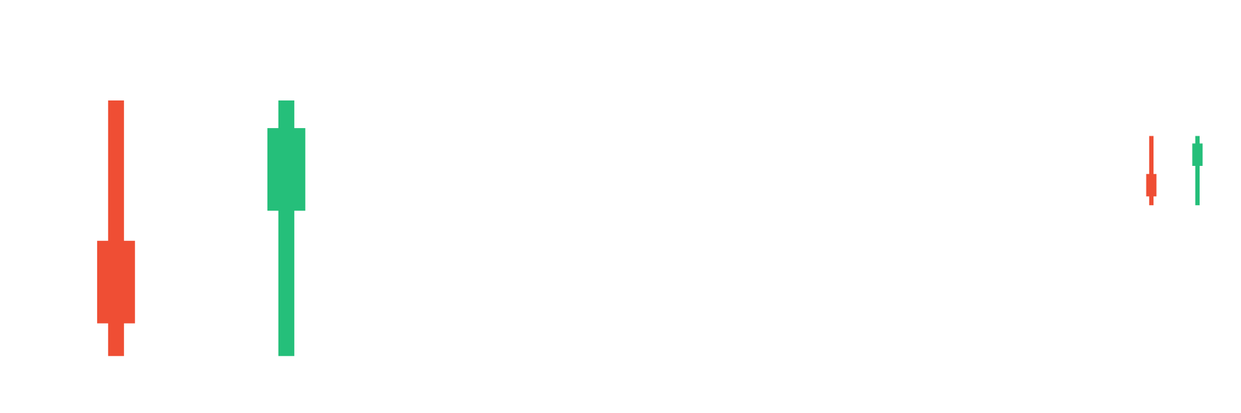 Take Profit Trader